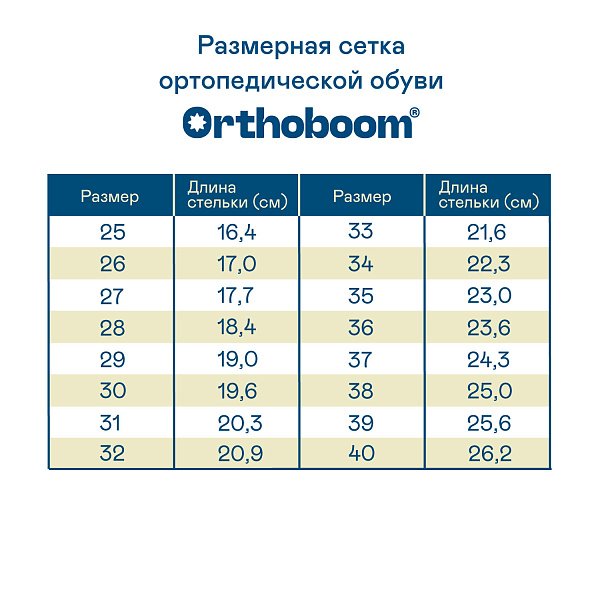 Детские кеды Orthoboom 37057-02 ультрамариновый содалит
