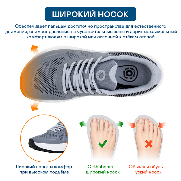 Кроссовки Orthoboom 37225-10 серый