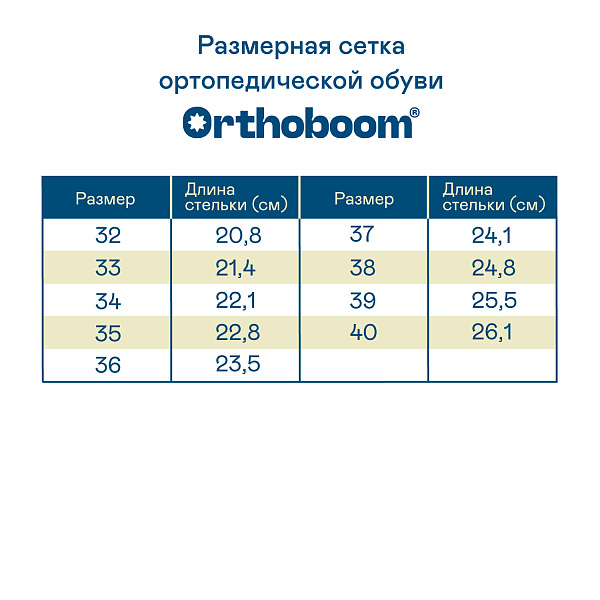 Детские ботинки Orthoboom 81054-02 дымчатый