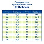 Ортопедические Детские сандалии Orthoboom 71487-1 серо-синий фото 9