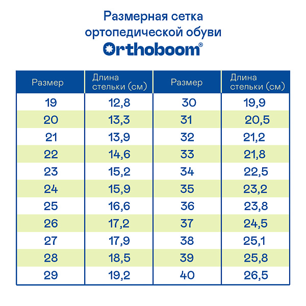 Детские сандалии Orthoboom 71487-1 серо-синий