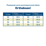 Ортопедические Детские ботинки Orthoboom 82123-26 черный изумруд  фото 9