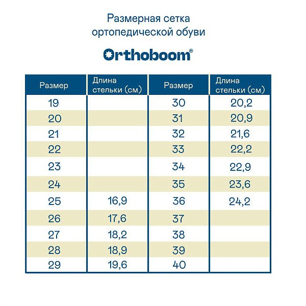 Детские сандалии ORTHOBOOM 27323-04 темно-синий