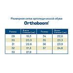 Ортопедические Детские кроссовки Orthoboom 32223-27 минеральный серый фото 9