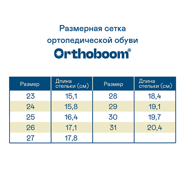 Детские ботинки Orthoboom 81147-15 черно-серый