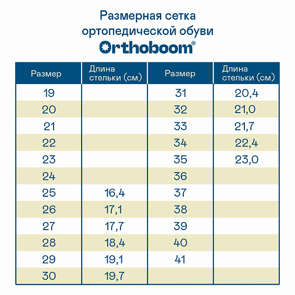 Детские туфли Orthoboom 47397-10 индиго