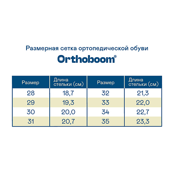 Детские кроссовки Orthoboom 37294-16 серо-черный с голубым