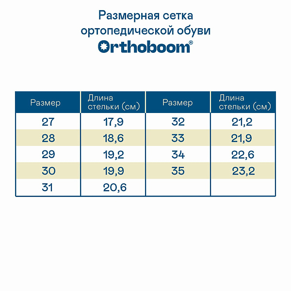 Детские кроссовки Orthoboom 37037-01 лазурный бриз