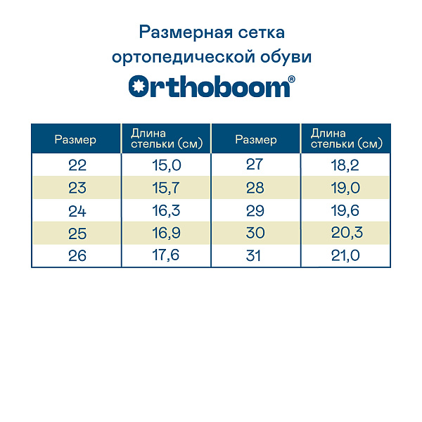 Детские сандалии Orthoboom 27057-01 темно-синий бриз