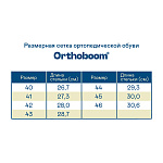 Ортопедические Кроссовки 37394-42 синий с голубым фото 2