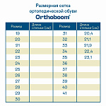Ортопедические Детские ботинки Orthoboom 81054-02 сине-черный с салатовым фото 8