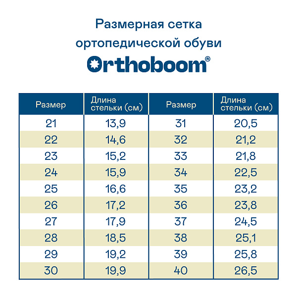 Детские сандалии Orthoboom 71057-15 дымчатый сапфир