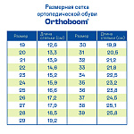 Ортопедические Детские сандалии Orthoboom 43397-5 графит фото 9