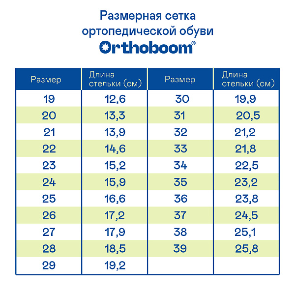 Детские сандалии Orthoboom 43397-5 графит