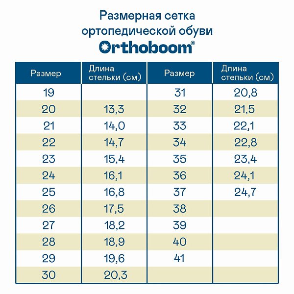 Детские ботинки Orthoboom 83054-02 темно-синий с цветами