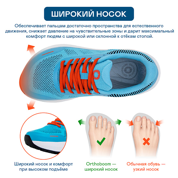 Кроссовки Orthoboom 37225-10 ярко-голубой