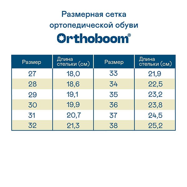 Детские ботинки Orthoboom 81056-01 темно-синий-белый