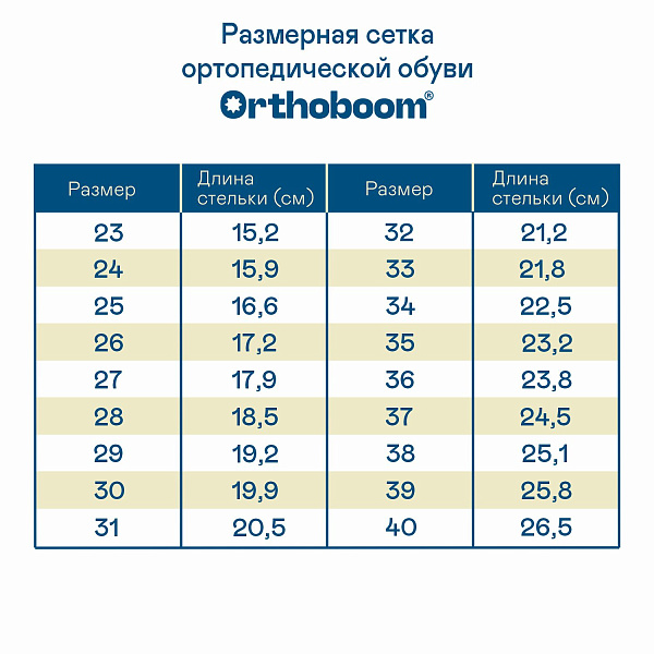 Детские ботинки летние Orthoboom 81057-02 пыльно-розовый с перламутром