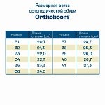Ортопедические Детские полусапожки Orthoboom 67054-01 графитово-черный фото 2