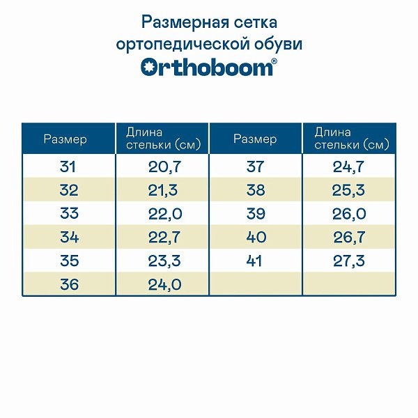 Детские полусапожки Orthoboom 67054-01 графитово-черный